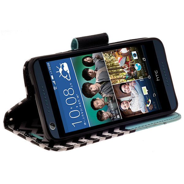 HTC Desire 626 Case - Teal Anchor - www.coverlabusa.com