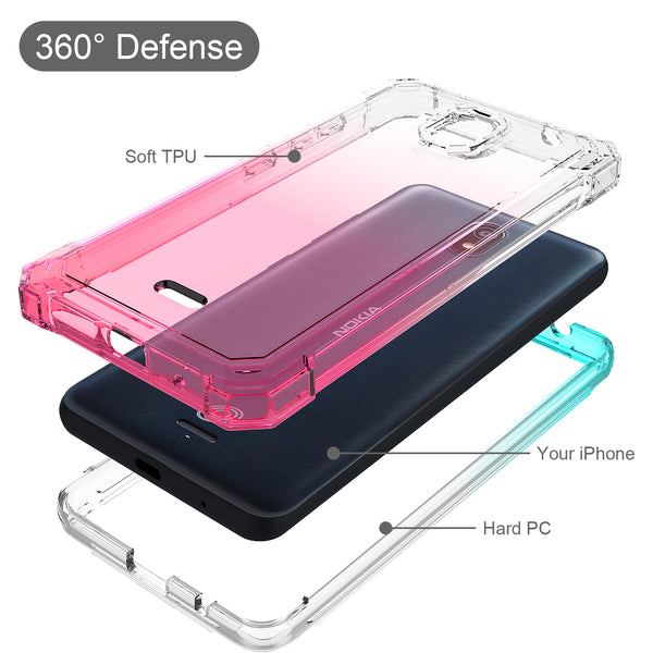 For Nokia C100 Case with Temper Glass Screen Protector Full-Body Rugged Protection - Clear/Teal/Pink